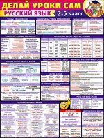 Обучающий плакат &quot;Делай уроки сам - Русский язык 2-5 класс&quot;