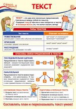 Школьный плакат &quot;Текст&quot;