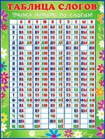 Обучающий плакат &quot;Таблица слогов&quot;