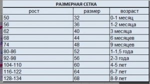 Майка детская (лямка на кнопке)