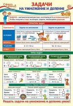 Школьный плакат &quot;Задачи на умножение и деление&quot;