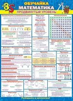 Плакат &quot;Обучайка: математика продвинутый уровень&quot;