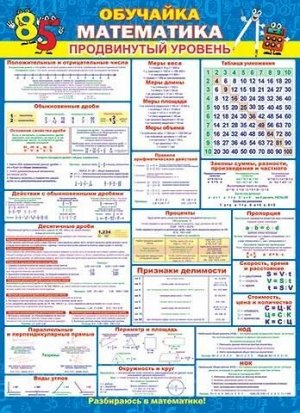 Плакат "Обучайка: математика продвинутый уровень"