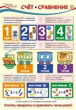 Школьный плакат &quot;Счёт. Сравнение&quot;