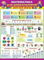 Плакат &quot;Математика для дошкольников&quot;