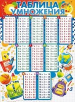 Плакат А2 &quot;Таблица умножения&quot;