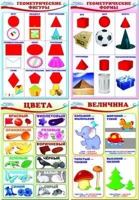 Комплект плакатов формат А4 "Математика. Форма и цвет"