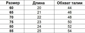 Набор детских трусиков (5шт.), принт &quot;маленькие динозавры&quot;