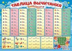 Плакат пиши-стирай А2 &quot;Таблица вычитания&quot;