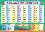 Плакат пиши-стирай А2 &quot;Таблица умножения&quot;
