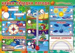 Плакат пиши-стирай А2 &quot;Какая сегодня погода&quot;