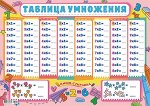 Плакат пиши-стирай А2 &quot;Таблица умножения (для девочек)&quot;