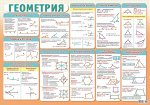 Обучающий плакат &quot;Геометрия&quot;
