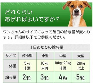 ITHPETY Dog DHA&EPA - омега-3 кислоты для собак