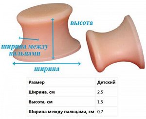 Межпальцевые ортопедические  разделители