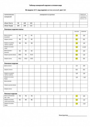 Костюм Костюм Мода Юрс 2673 красный+полоска 
Состав: Хлопок-100%;
Сезон: Лето
Рост: 164

Никаких сомнений: в этом воздушном костюме из 100% х/б ткани в полоску с вышивкой Вы будете выглядеть потрясаю