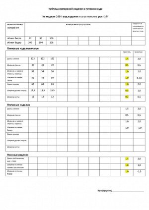 Платье Платье Мода Юрс 2664 пудра 
Состав: Вискоза-81%; ПЭ-19%;
Сезон: Весна-Лето
Рост: 164

Красивое платье в горошек - это настоящая классика с нежным налетом ретро. Платье полуприлегающего силуэта