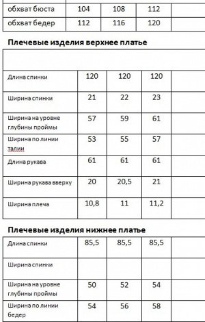 Платье Платье Мода Юрс 2567 зеленый/узор 
Состав: ПЭ-100%;
Сезон: Весна-Лето
Рост: 164

Нежное шифоновое платье в модной цветовой гамме, отрезное по линии талии и юбкой А-силуэта. Вырез горловины ока