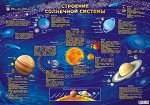 Обучающий плакат &quot;Солнечная система&quot;