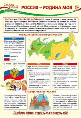 Школьный плакат "Россия - Родина моя"