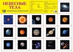 Демонстрационный плакат &quot;Небесные тела&quot;