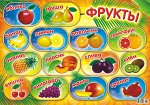 Плакат-постер А2 &quot;Фрукты&quot;