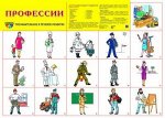 Демонстрационный плакат &quot;Профессии&quot;