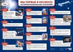 Плакат &quot;Мы первые в космосе&quot;