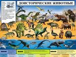 Обучающий плакат &quot;Доисторические животные&quot;