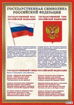 Плакат &quot;Гимн, флаг, герб РФ&quot;