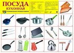 Демонстрационный плакат &quot;Посуда кухонная&quot;