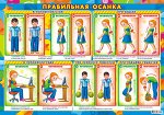 Обучающий плакат &quot;Осанка&quot;