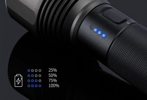 Xiaomi Светодиодный фонарь NexTool Nato Outdoor Glare Flashlight