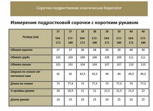Сорочка подр-ая Imperator Vichy 22-ПK
