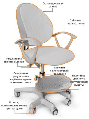 Детское кресло Mealux Mio с подставкой для ног (серый)