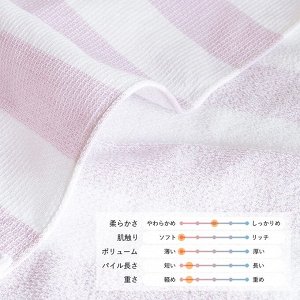 Bloom Imabari Towel - набор кухонных полотенец 4 шт 35 x 84 см