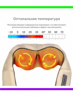 Универсальный Массажер! Для шеи и плеч и поясницы