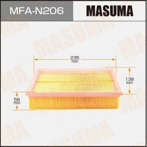 Воздушный фильтр MASUMA NISSAN/ MICRA, TIIDA, NOTE 05-