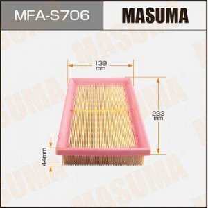 Воздушный фильтр MASUMA SUZUKI/ SWIFT/ M13A, M15A, M16A