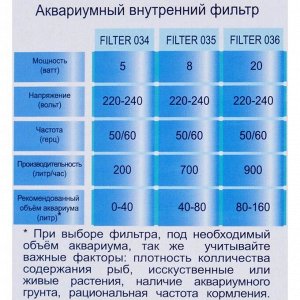 Фильтр BARBUS Био-Бокс с наполнителем, аэратором и флейтой 900 л/ч 20 ватт