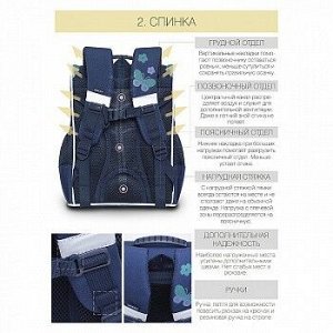 RAm-184-3 Рюкзак школьный с мешком