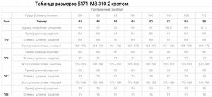 Костюм Сезон демисезонные. Цвет синий. Состав шерсть-35%, вискоза-35%, полиэстер-30%. Бренд Svyatnyh. Фактура узор. Посадка приталенная