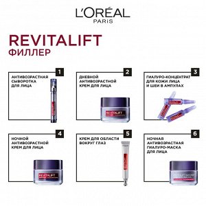 L'Oreal Paris Гиалуро-концентрат для кожи лица и шеи в ампулах «Ревиталифт Филлер», с гиалуроновой кислотой, 7x1.3 мл