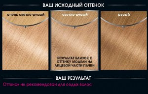 Garnier Стойкая крем-краска для волос "Olia" с цветочными маслами, без аммиака, оттенок 10.21 Перламутровый блонд, блонд, 112 мл.