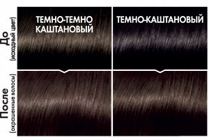 Краска для волос без аммиака Лореаль "Casting Creme Gloss", оттенок 300, Двойной Эспрессо