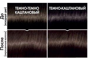 Loreal Paris Стойкая краска-уход для волос &quot;Casting Creme Gloss&quot; без аммиака, оттенок 300, Двойной Эспрессо