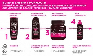 LOreal Paris Крем от ломкости Проверено Расческой &quot;Elseve, Ультра Прочность&quot;, несмываемый, для слабых, склонных к выпадению волос , 200 мл