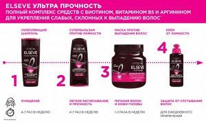 LOreal Paris Укрепляющий Шампунь &quot;Elseve, Ультра Прочность&quot;, 400 мл EXPS