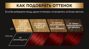 L'Oreal Paris Стойкая краска для волос "Preference", оттенок P37, Будапешт, Насыщенный Красный