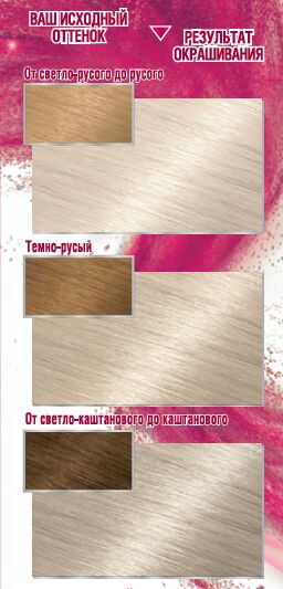 Garnier Стойкая крем-краска для волос "Color Sensation, Роскошь цвета" оттенок 910, Пепельно-платиновый Блонд, 110 мл.